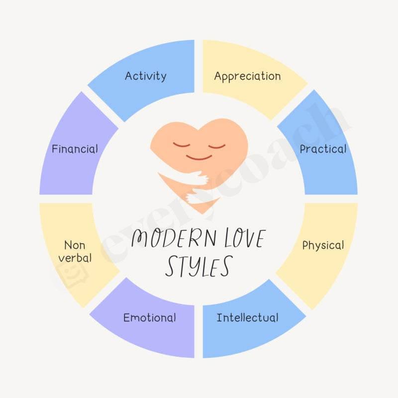Modern Love Styles Instagram Post Canva Template