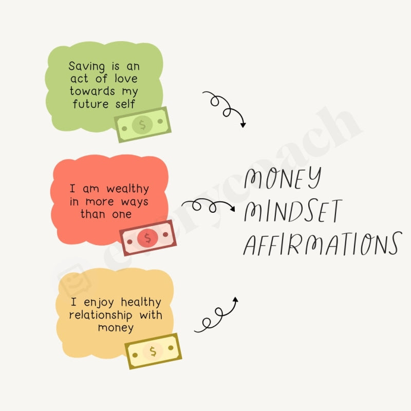 Money Mindset Affirmations Instagram Post Canva Template