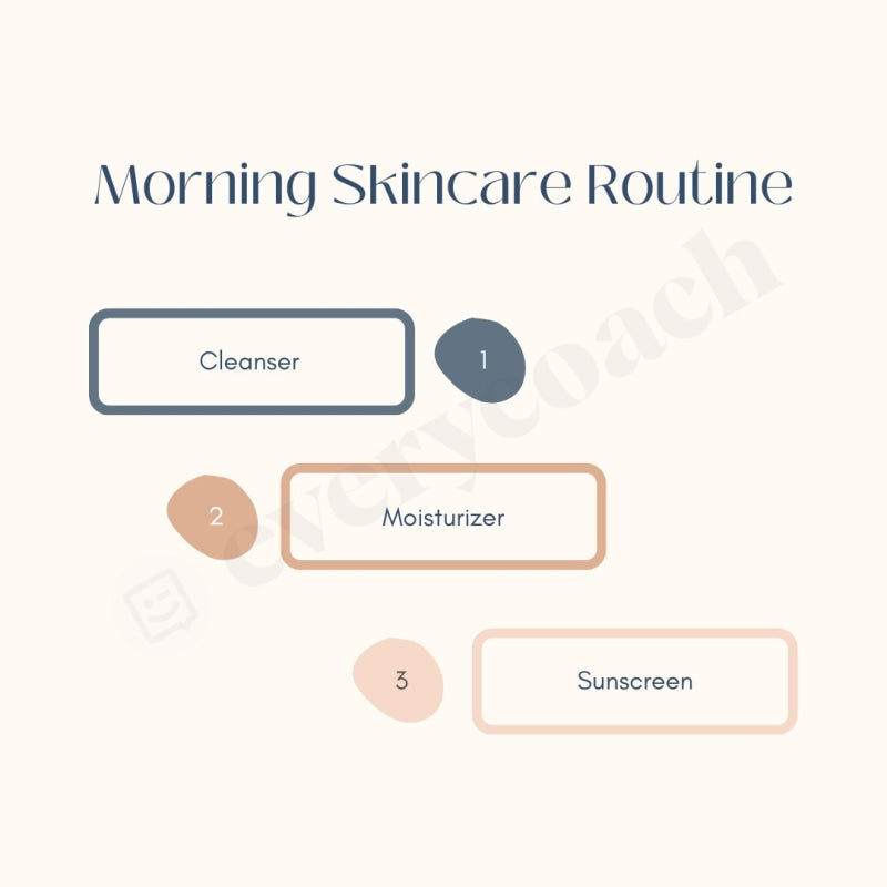 Morning Skincare Routine Instagram Post Canva Template – everycoach