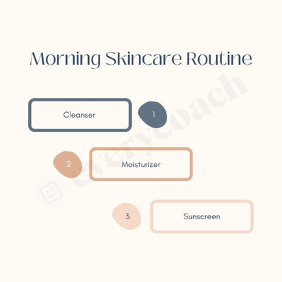 Morning Skincare Routine Instagram Post Canva Template