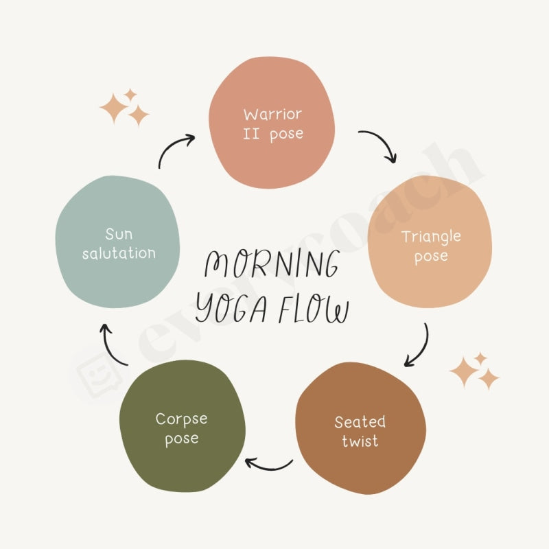 Morning Yoga Flow Instagram Post Canva Template