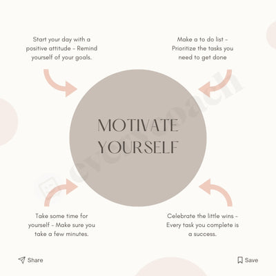 Motivate Yourself Instagram Post Canva Template