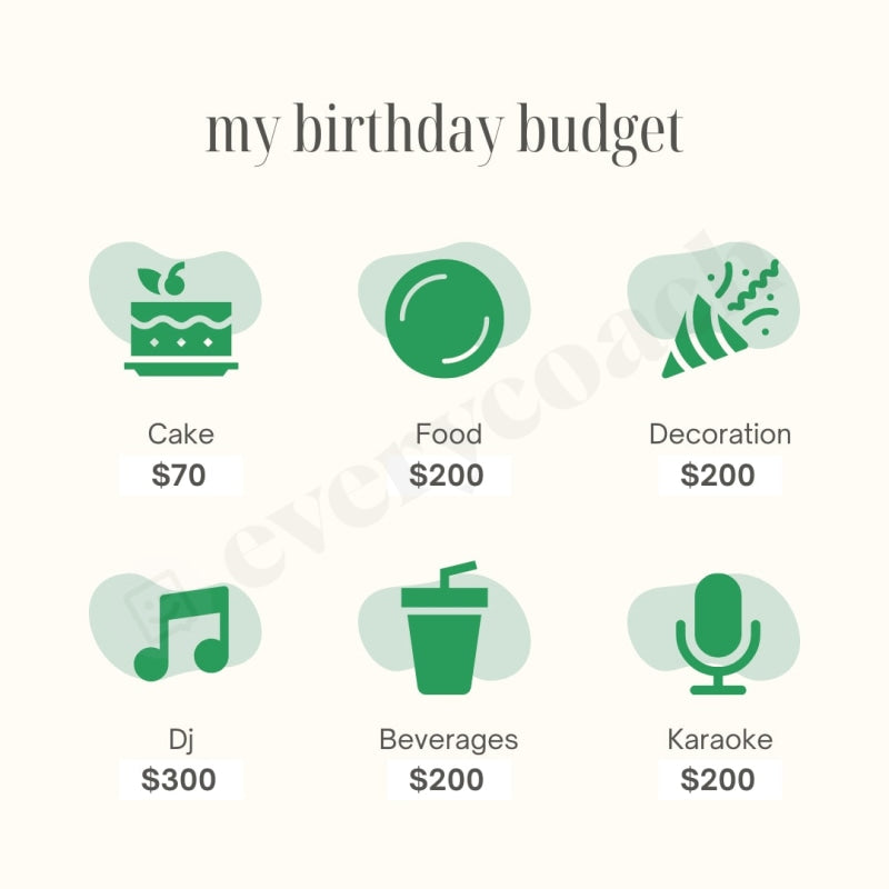 My Birthday Budget Instagram Post Canva Template – everycoach