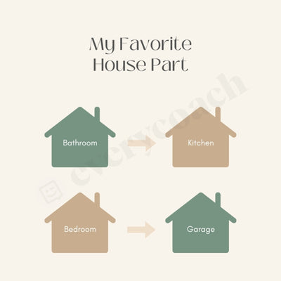 My Favorite House Part Instagram Post Canva Template