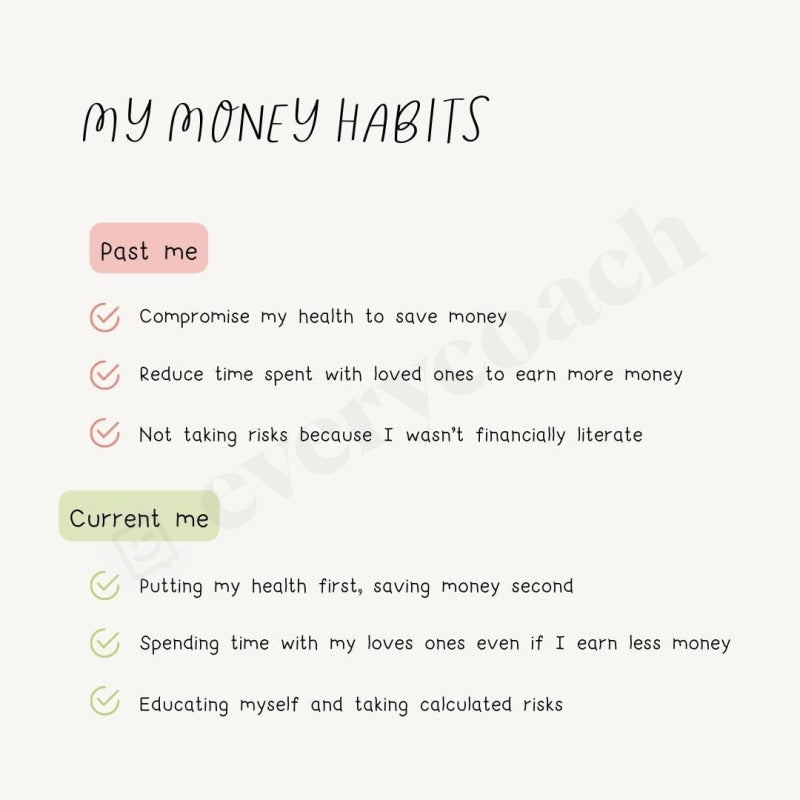 My Money Habits Instagram Post Canva Template
