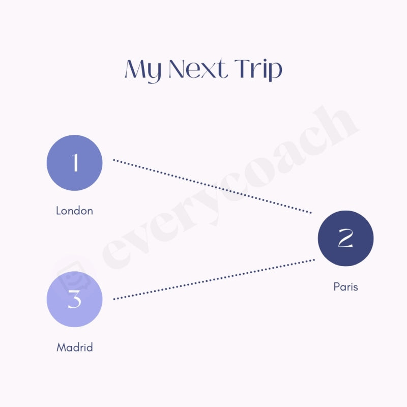 My Next Trip Instagram Post Canva Template