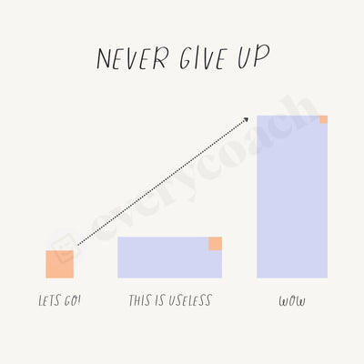 Never Give Up Instagram Post Canva Template