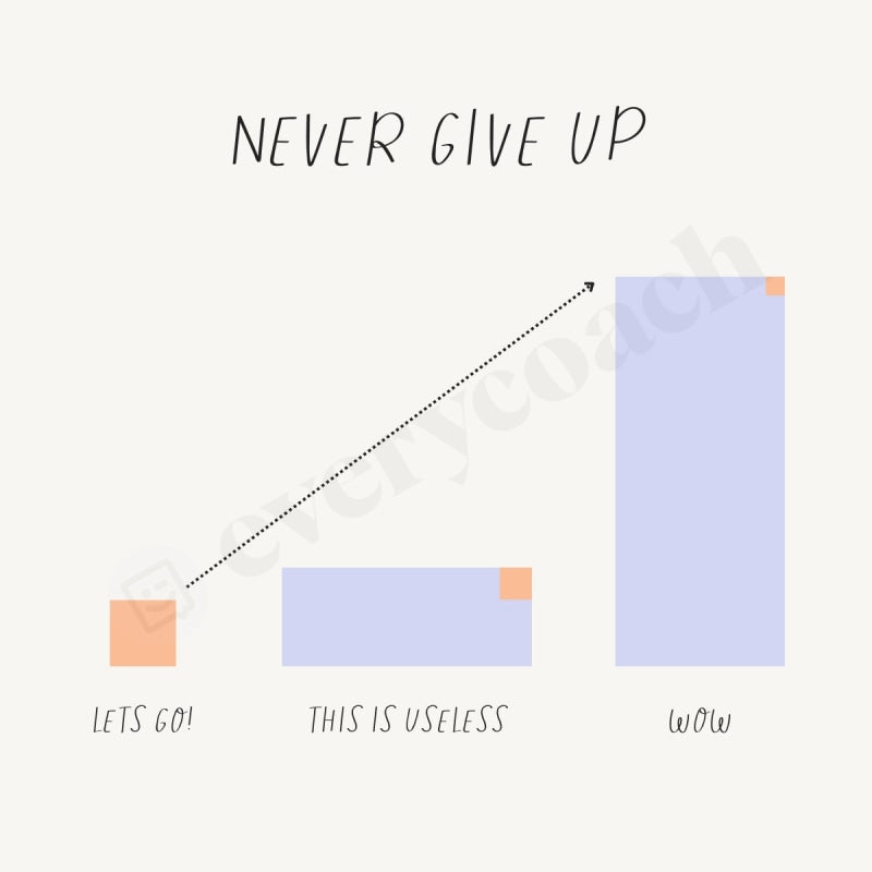 Never Give Up Instagram Post Canva Template