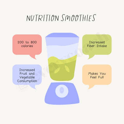 Nutrition Smoothies Instagram Post Canva Template