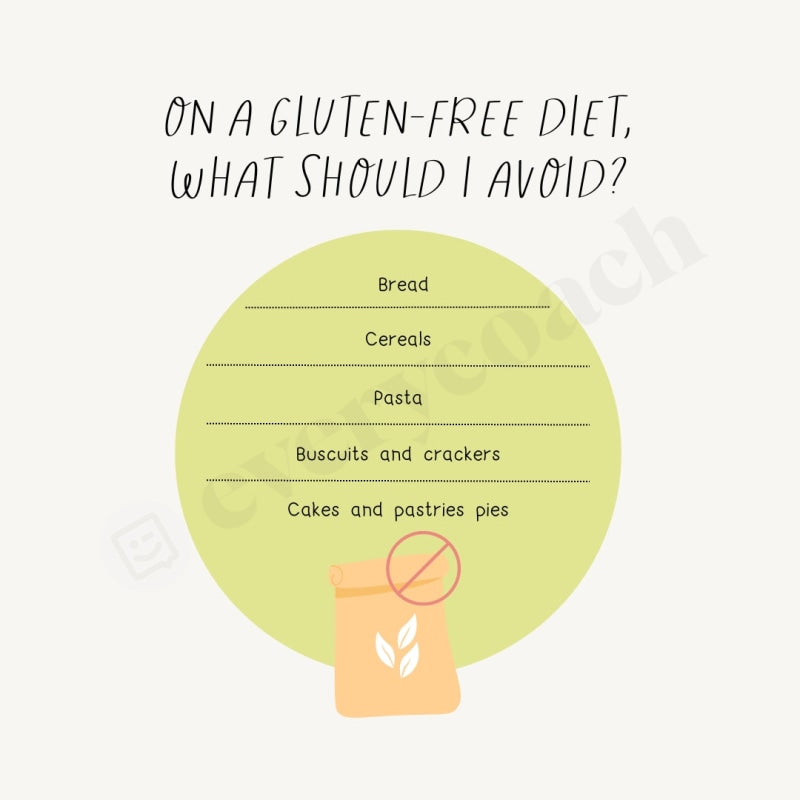 On A Gluten-Free Diet What Should I Avoid Instagram Post Canva Template