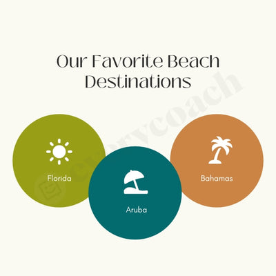 Our Favorite Beach Destinations Instagram Post Canva Template