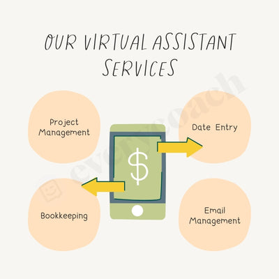 Our Virtual Assistant Services Instagram Post Canva Template