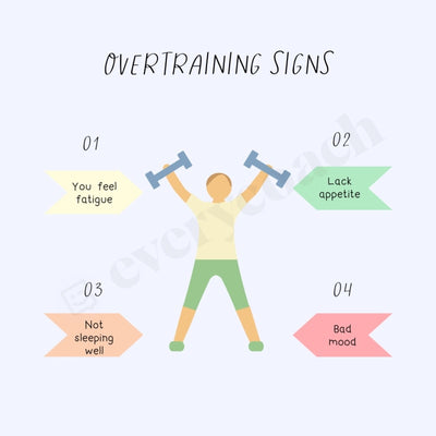Overtraining Signs Instagram Post Canva Template