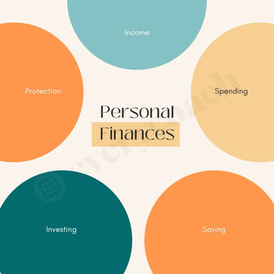 Personal Finances Instagram Post Canva Template