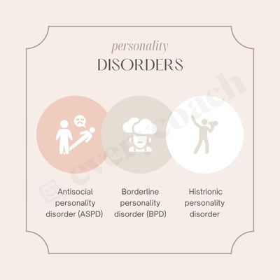 Personality Disorders Instagram Post Canva Template