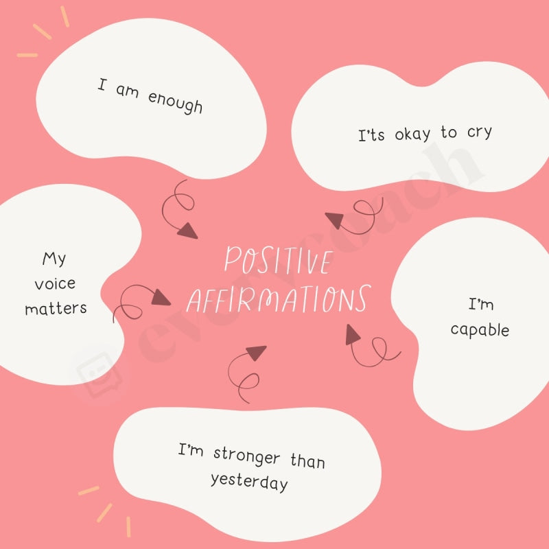 Positive Affirmations Instagram Post Canva Template – everycoach