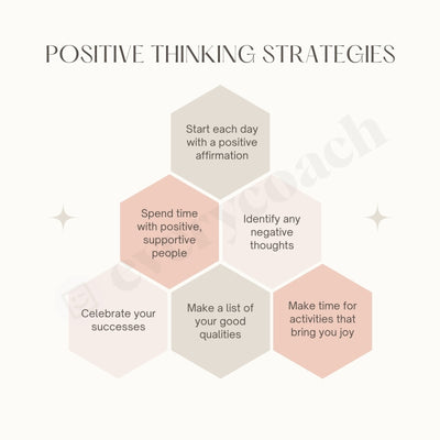Positive Thinking Strategies Instagram Post Canva Template