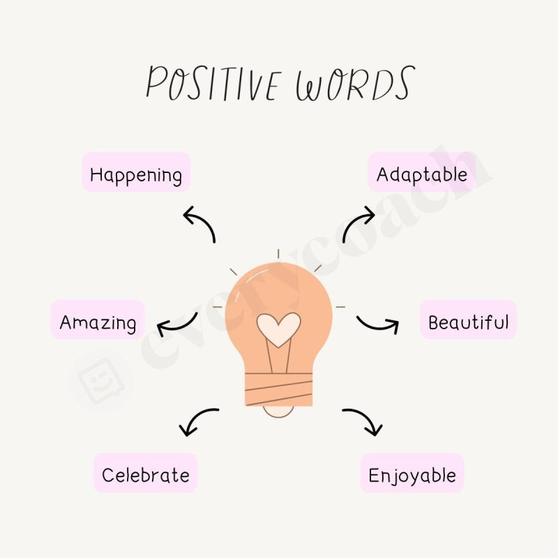 Positive Words Instagram Post Canva Template