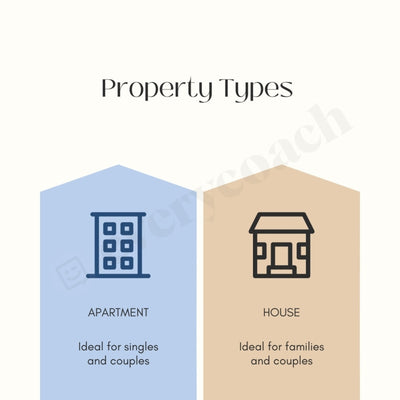 Property Types S01302301 Instagram Post Canva Template