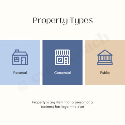 Property Types S01302302 Instagram Post Canva Template