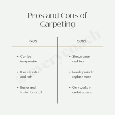 Pros And Cons Of Carpeting Instagram Post Canva Template