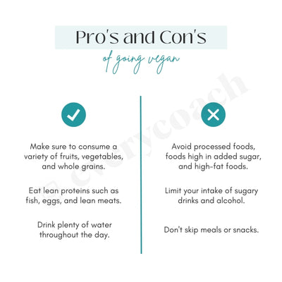 Pros And Cons Of Going Vegan Instagram Post Canva Template