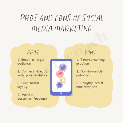 Pros And Cons Of Social Media Marketing Instagram Post Canva Template