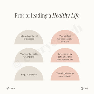 Pros Of Leading A Healthy Life Instagram Post Canva Template