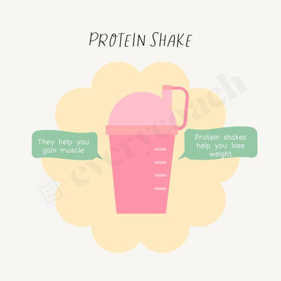 Protein Shake Instagram Post Canva Template