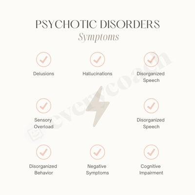 Psychotic Disorders Symptoms Instagram Post Canva Template