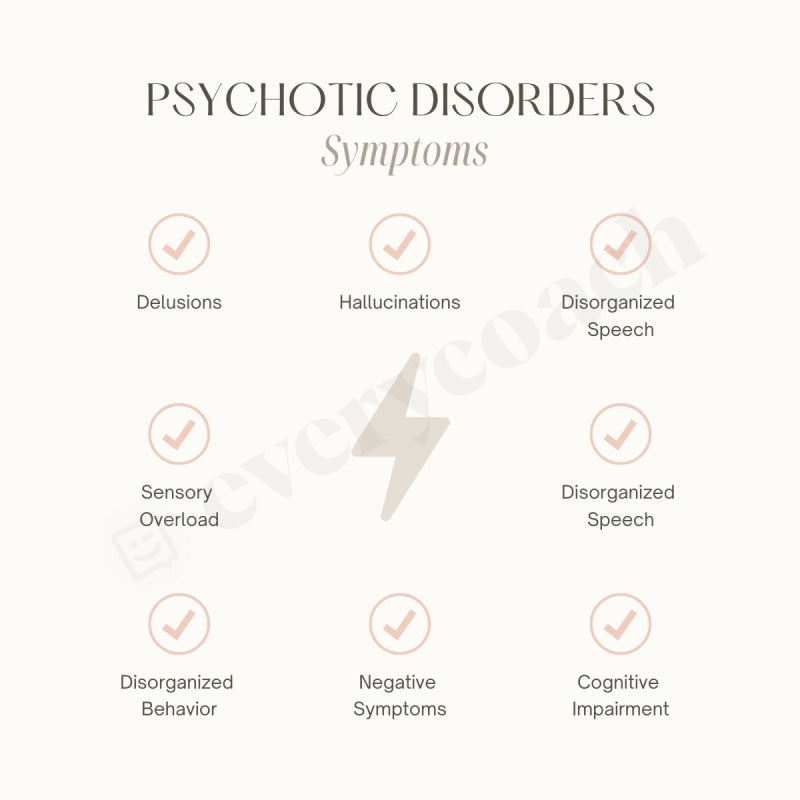 Psychotic Disorders Symptoms Instagram Post Canva Template