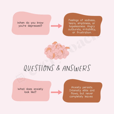 Questions & Answers Instagram Post Canva Template