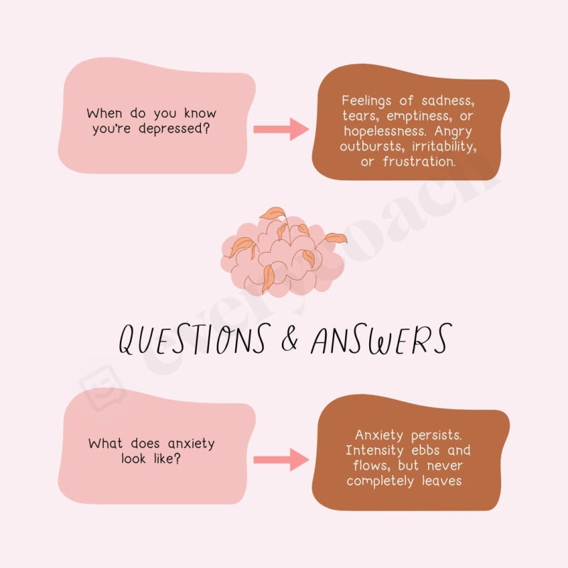 Questions & Answers Instagram Post Canva Template