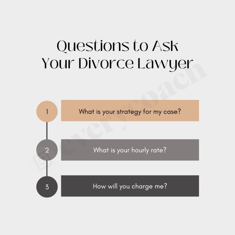 Questions To Ask Your Divorce Lawyer Instagram Post Canva Template