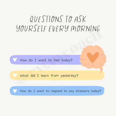 Questions To Ask Yourself Every Morning Instagram Post Canva Template