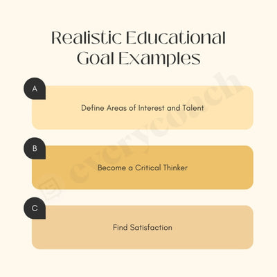 Realistic Educational Goal Examples Instagram Post Canva Template