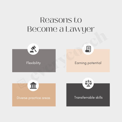 Reasons To Become A Lawyer Instagram Post Canva Template