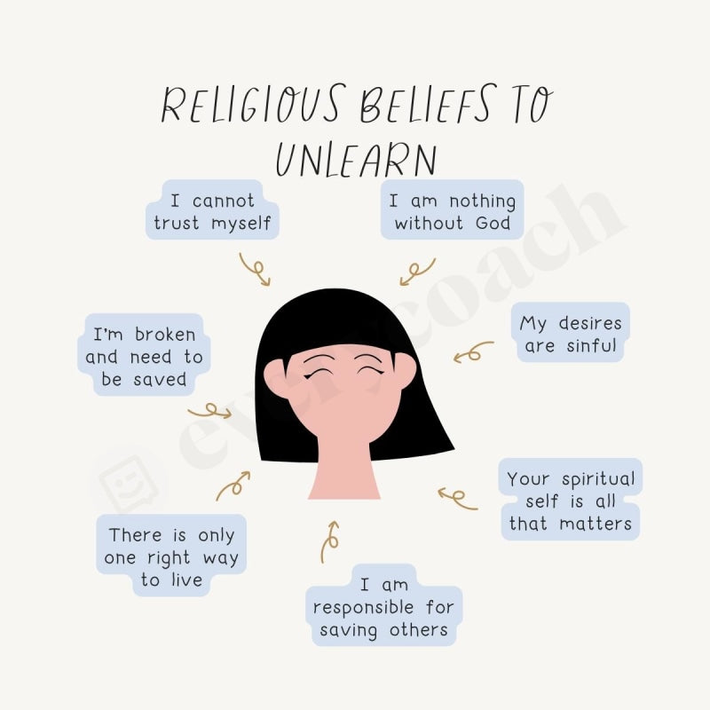 Religious Beliefs To Unlearn Instagram Post Canva Template