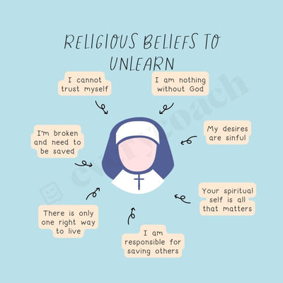 Religious Beliefs To Unlearn Instagram Post Canva Template