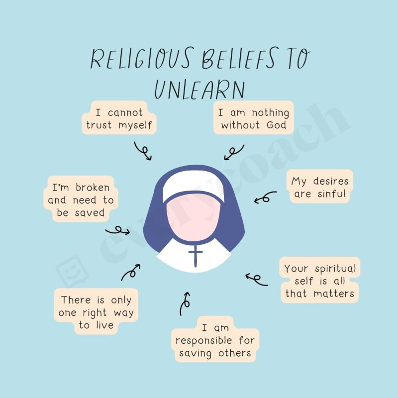 Religious Beliefs To Unlearn Instagram Post Canva Template