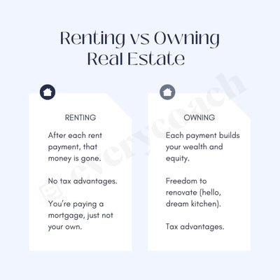 Renting Vs Owning Real Estate Instagram Post Canva Template