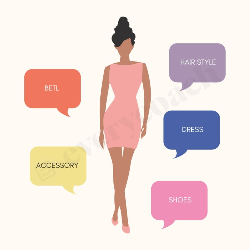 Requirements Of A Model Instagram Post Canva Template