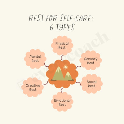 Rest For Self-Care: 6 Types Instagram Post Canva Template