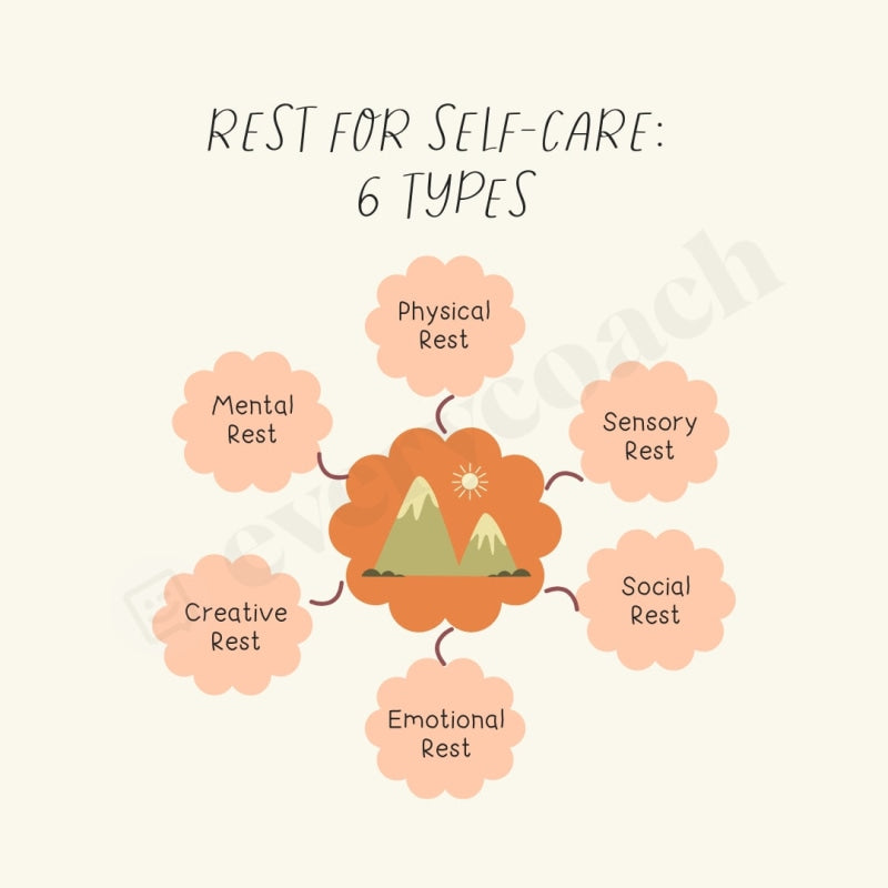 Rest for Self-Care: 6 Types Instagram Post Canva Template – everycoach