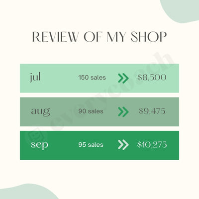 Review Of My Shop Instagram Post Canva Template