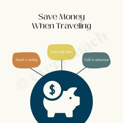 Save Money When Traveling Instagram Post Canva Template