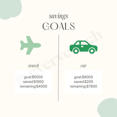 Savings Goals Instagram Post Canva Template