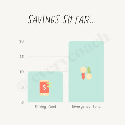 Savings So Far Instagram Post Canva Template