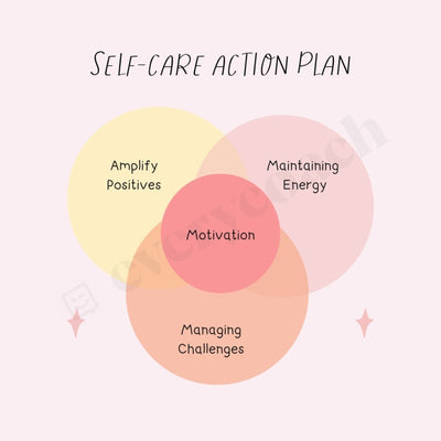 Self-Care Action Plan Instagram Post Canva Template