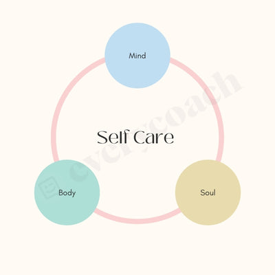 Self Care Instagram Post Canva Template